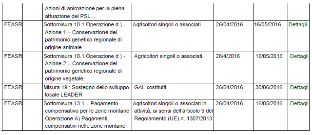 Marche.PSR.Bandi.4