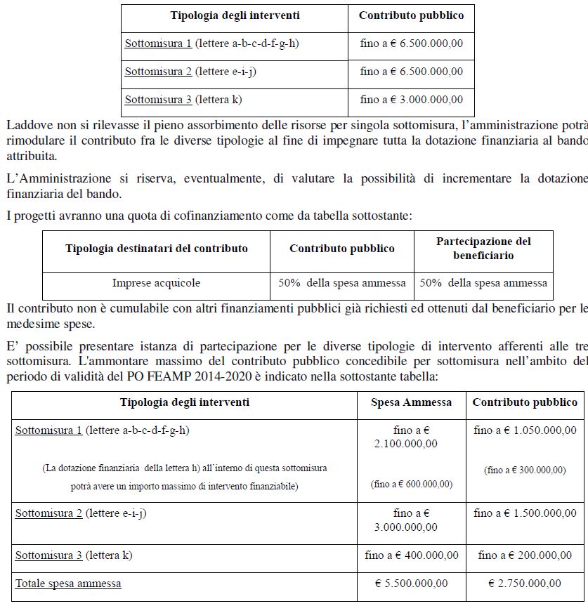 sicilliaacquacoltura.tabella 1